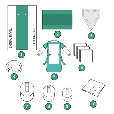 Set campuri chirurgicale sterile angiografie