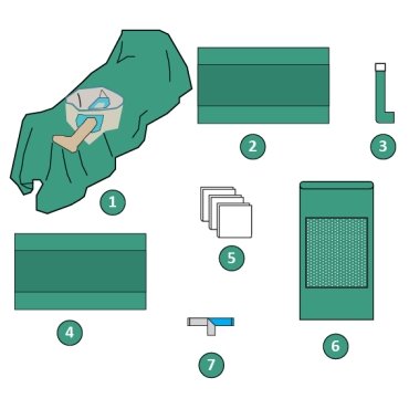 Set campuri chirurgicale sterile pentru artroscopie
